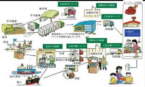 血液取回后病人外出注意事项-血液取回后病人外出网 :分享血液取回后不得再退回-血液取回后病人外出注意事项知识